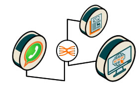 Connect the dots between all your customers’ online activity 